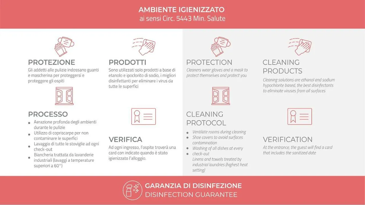 Appartamento Italianway - Boiardo 27 Milano